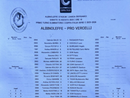 Pro Vercelli: primo test da 10 e lode. Vince 3 a 0 e passa il primo turno di Coppa. Pro Vercelli: primo test da 10 e lode. Vince 3 a 0 e passa il primo turno di Coppa.