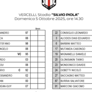 Pro Vercelli in doppio vantaggio dopo 45'.