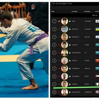 Pietro Ferrero entra vola a Bangkok ai World Championship JJIF a metà novembre