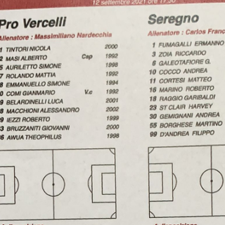 Magia di Rolando, Pro in vantaggio dopo 45'