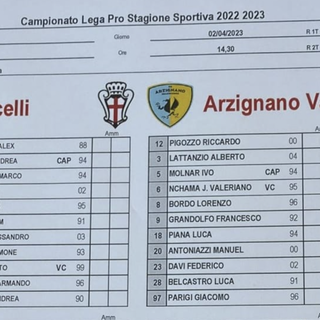 Valentini in porta, Louati a centrocampo, davanti la coppia Rojas-Arrighini