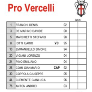 Sorpresa Pro Vercelli: in porta gioca il nuovo acquisto Franchi