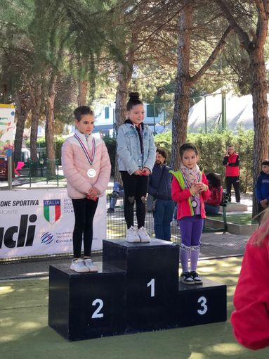 Ginnastica artistica: prestigiose medaglie per Nebris Cigliano