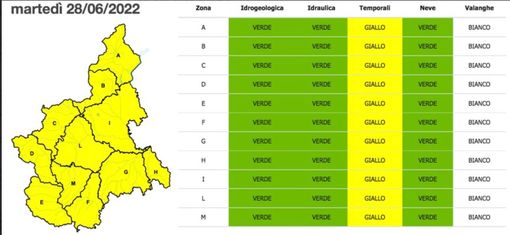 Meteo: martedì allerta giallo su tutto il Piemonte