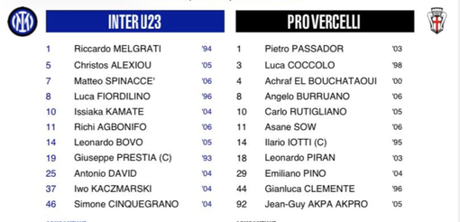 Gran gol di Rutigliano: Pro in vantaggio dopo 45'