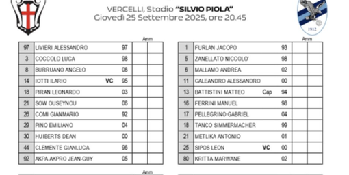 Lecco, vantaggio immeritato dopo il primo tempo