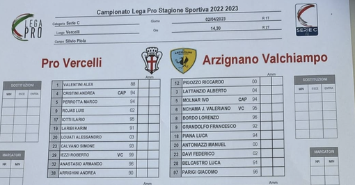 Valentini in porta, Louati a centrocampo, davanti la coppia Rojas-Arrighini Valentini in porta, Louati a centrocampo, davanti la coppia Rojas-Arrighini