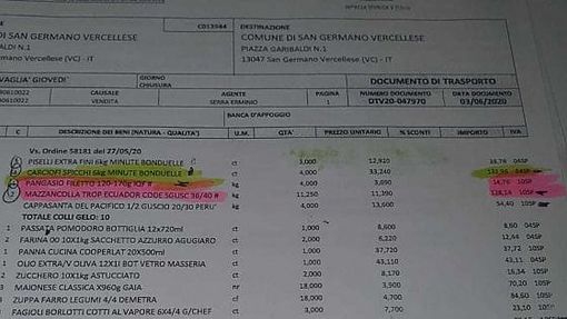 Mazzancolle e capesante per i pacchi cibo dell'emergenza Covid