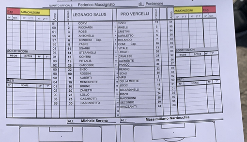 Ecco l'11 che affronta il Legnago