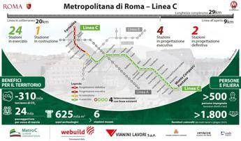Webuild, affidato al Consorzio Metro C contratto da 776 milioni per nuova tratta t1 della metro di Roma