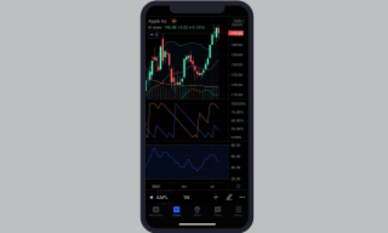 Il social network: la nuova frontiera del trading online