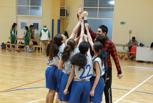 Le Under 15 allenate da Davide Simone Le Under 15 allenate da Davide Simone