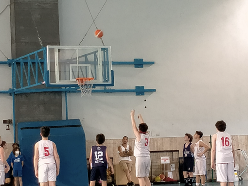 Ultimo secondo: il College va a... Rotoli Ultimo secondo: il College va a... Rotoli