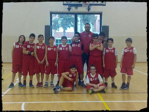 Pro: Scavone e Coly ceduti al Parma 1913