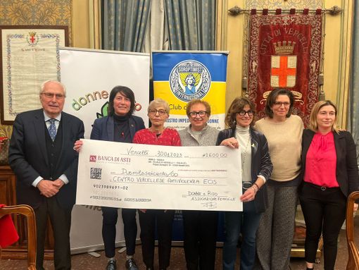 Centro antiviolenza Eos: 2.600 euro grazie alle clementine anti-violenza