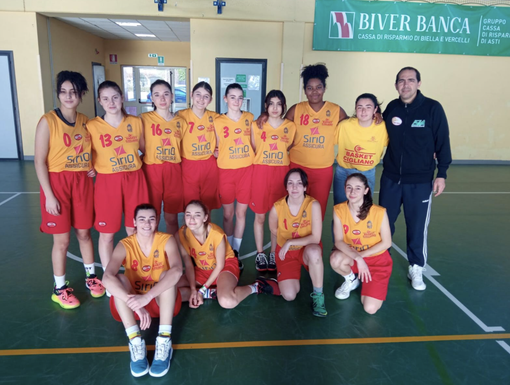 Le Under 17 della PFV