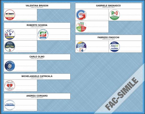 Scheda azzurra delle Comunali: sorteggiata la posizione candidati e partiti Scheda azzurra delle Comunali: sorteggiata la posizione candidati e partiti