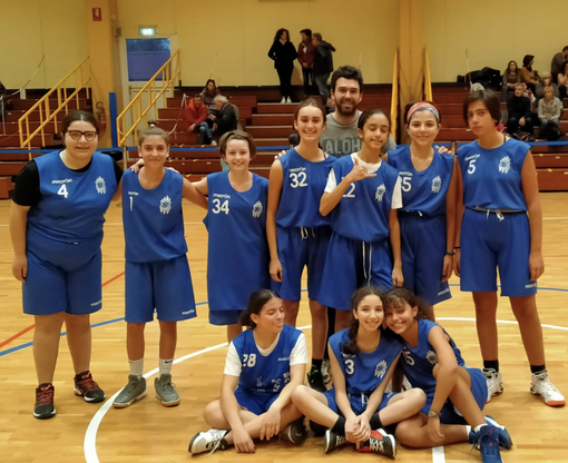 Under 13 della PFV