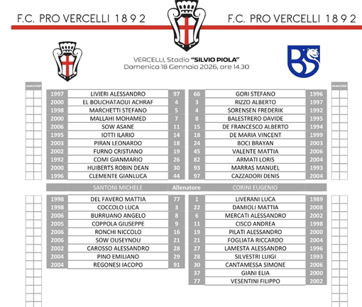 0 a 0 tra Pro e Brescia dopo 45'