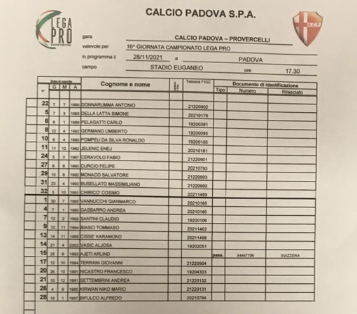 Rendic in porta, Rolando dal primo minuto, Comi parte dalla panchina