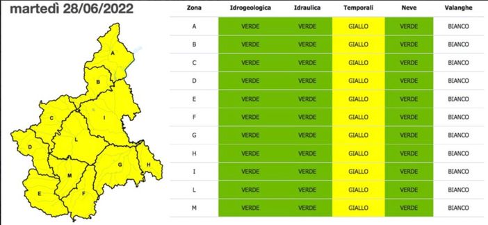 Meteo: martedì allerta giallo su tutto il Piemonte