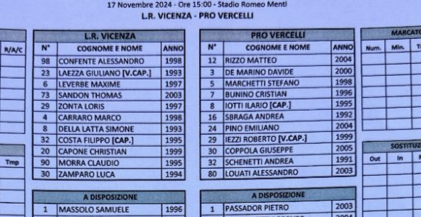 Pro a Vicenza con un terzetto d'attacco inedito, vista l'assenza di Comi Pro a Vicenza con un terzetto d'attacco inedito, vista l'assenza di Comi
