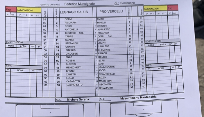 Ecco l'11 che affronta il Legnago