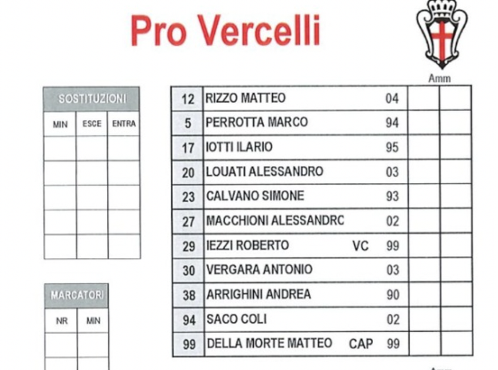 Arrighini centravanti, Louati a centrocampo, Calvano in difesa Arrighini centravanti, Louati a centrocampo, Calvano in difesa