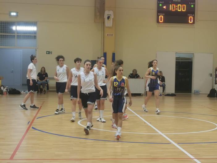 Pallacanestro Femminile Vercelli: esordio amaro nel campionato di B