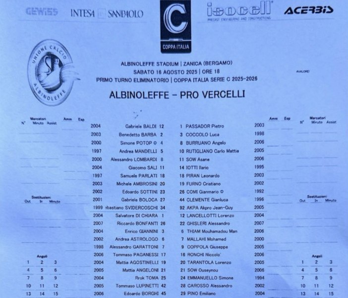 Pro Vercelli: primo test da 10 e lode. Vince 3 a 0 e passa il primo turno di Coppa. Pro Vercelli: primo test da 10 e lode. Vince 3 a 0 e passa il primo turno di Coppa.