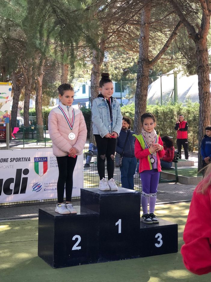 Ginnastica artistica: prestigiose medaglie per Nebris Cigliano Ginnastica artistica: prestigiose medaglie per Nebris Cigliano