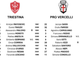 Triestina in vantaggio dopo 45' Triestina in vantaggio dopo 45'