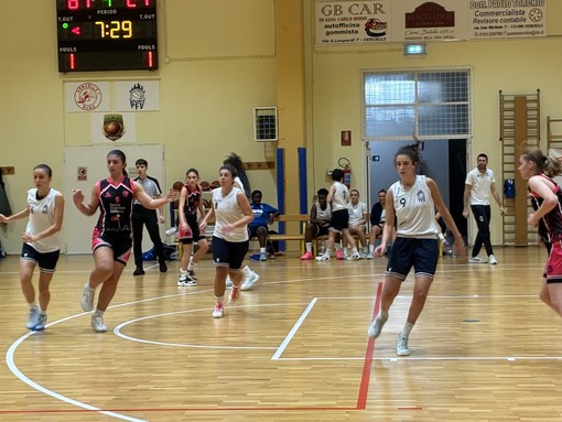 La PFV ha dominato contro il  Pink Basket Torino (foto Infovercelli24)