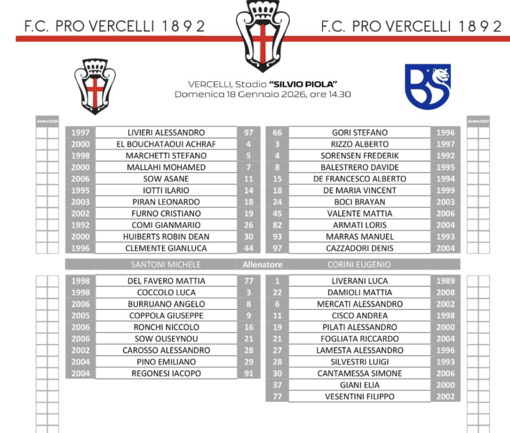 0 a 0 tra Pro e Brescia dopo 45'