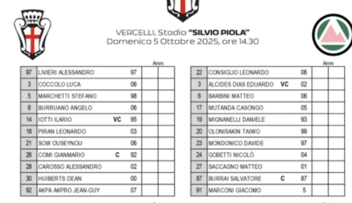 Pro Vercelli in doppio vantaggio dopo 45'.