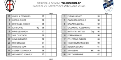 Lecco, vantaggio immeritato dopo il primo tempo