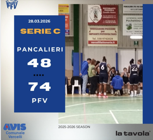 PFV, altri due punti in cassaforte per le final four