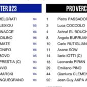 Gran gol di Rutigliano: Pro in vantaggio dopo 45' Gran gol di Rutigliano: Pro in vantaggio dopo 45'