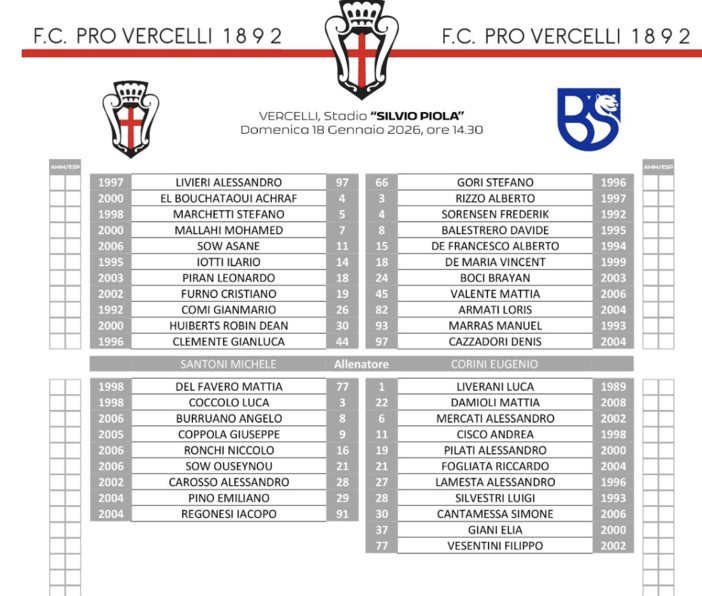 0 a 0 tra Pro e Brescia dopo 45'