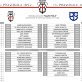 0 a 0 tra Pro e Brescia dopo 45' 0 a 0 tra Pro e Brescia dopo 45'