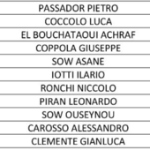 Contro l'Alcione, una Pro Vercelli inedita Contro l'Alcione, una Pro Vercelli inedita