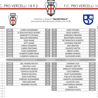 0 a 0 tra Pro e Brescia dopo 45'