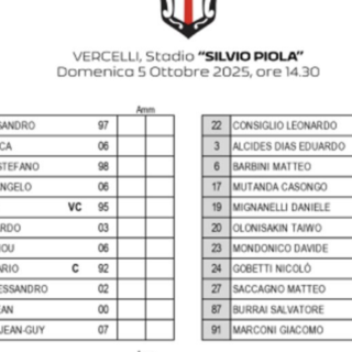 Pro Vercelli in doppio vantaggio dopo 45'.