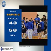 La PFV  conferma la propria indiscussa leadership del girone (serie C, basket femminile)