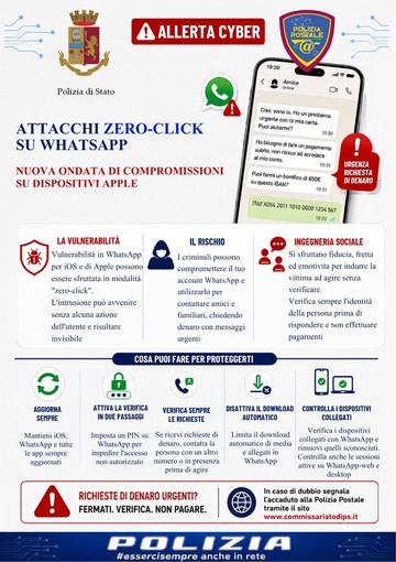 Attacchi a WhatsApp: come difendersi