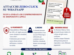 Attacchi a WhatsApp: come difendersi Attacchi a WhatsApp: come difendersi