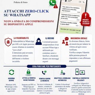 Attacchi a WhatsApp: come difendersi