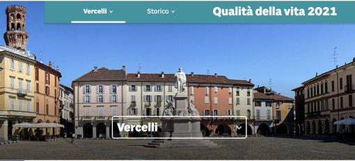 Qualità della vita: Vercelli e provincia conquistano 5 posizioni