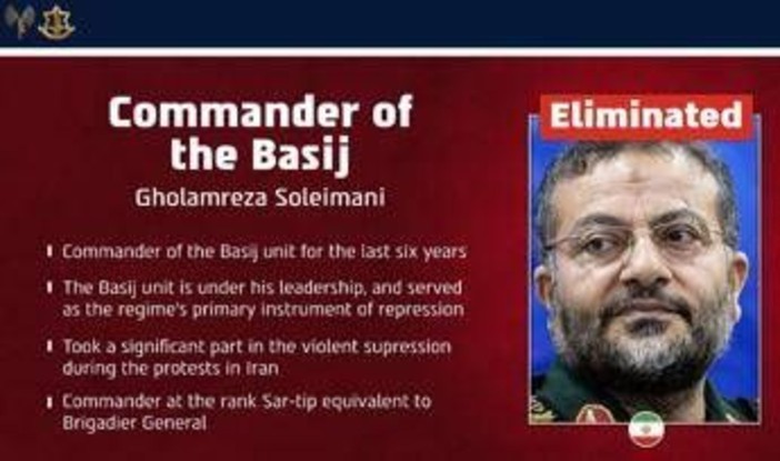Raid israeliano a Teheran: ucciso il capo dei Basij Gholamreza Soleimani