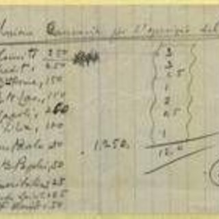 Mediobanca: 80 anni dalla fondazione - l'origine del nome